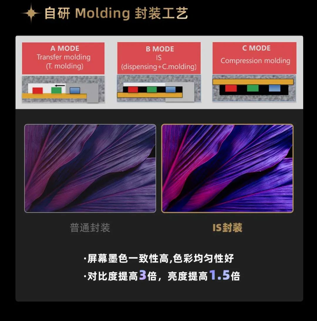 米兰milan,面向全球发布第二代Micro LED显示技术——米兰milan,黑钻(Diamond)系列