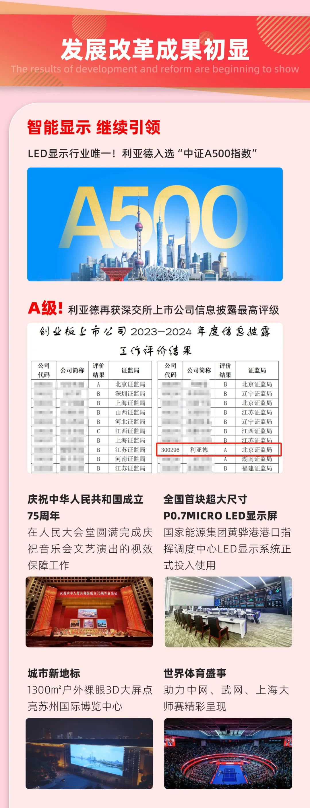 一图读懂米兰milan,集团2024年前三季度报告