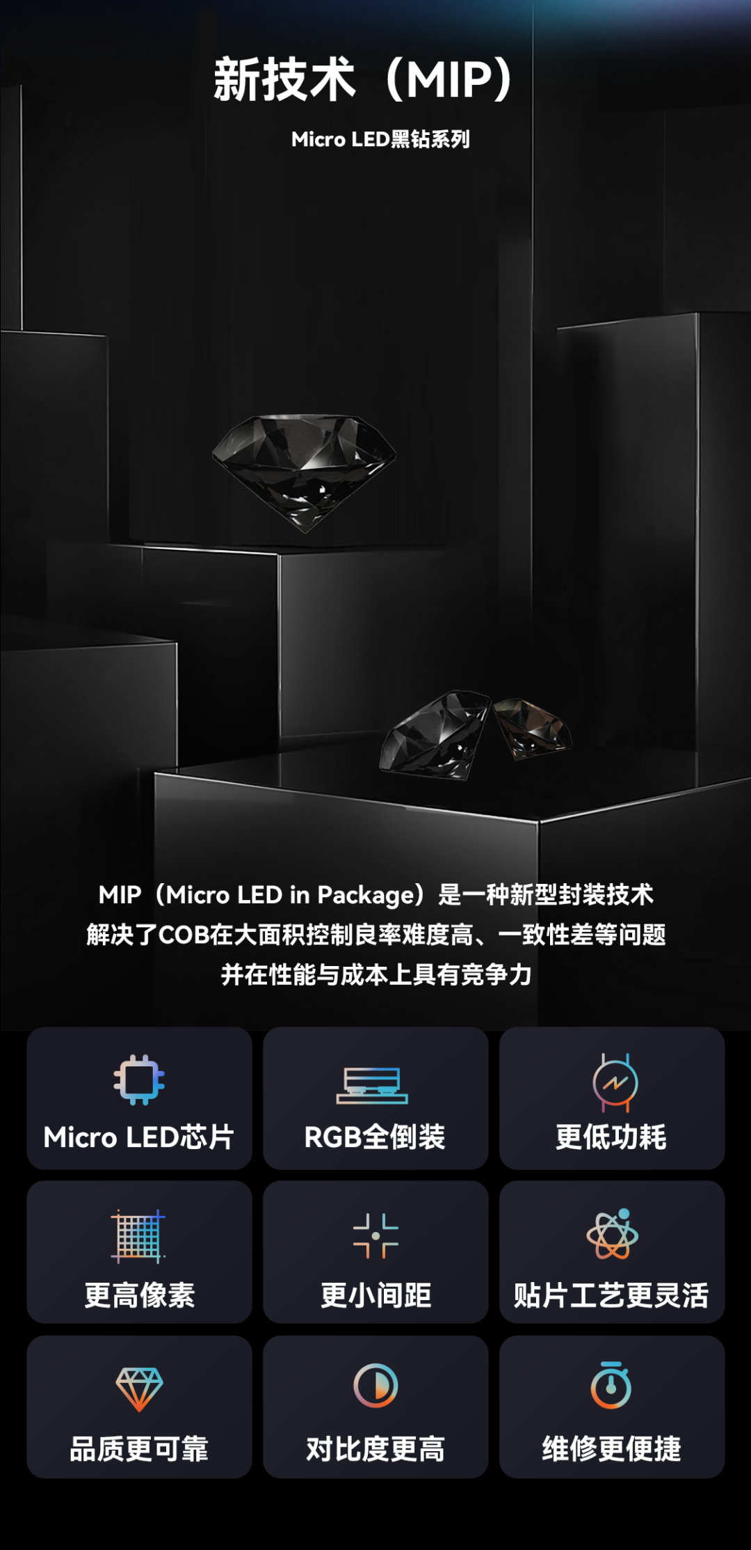 一期一会 | 米兰milan,创新应用技术集锦