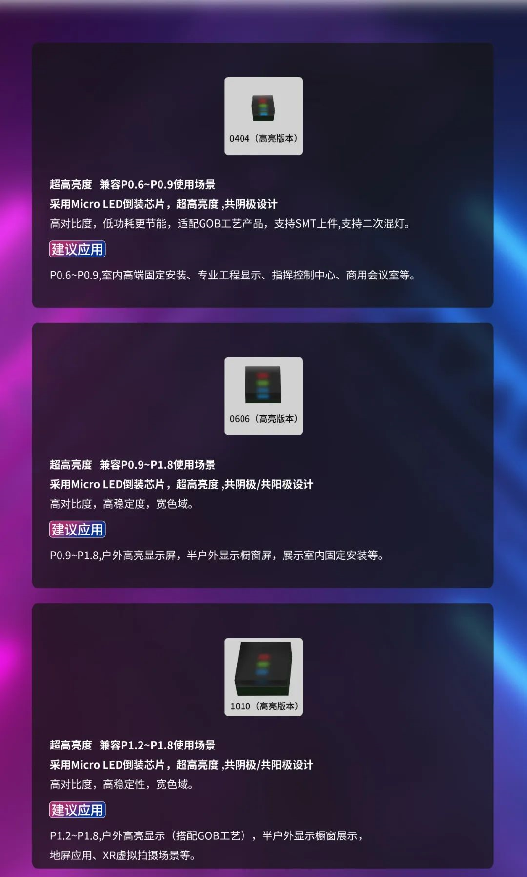 一期一会 | 一图读懂米兰milan,·利晶MIP新品系列