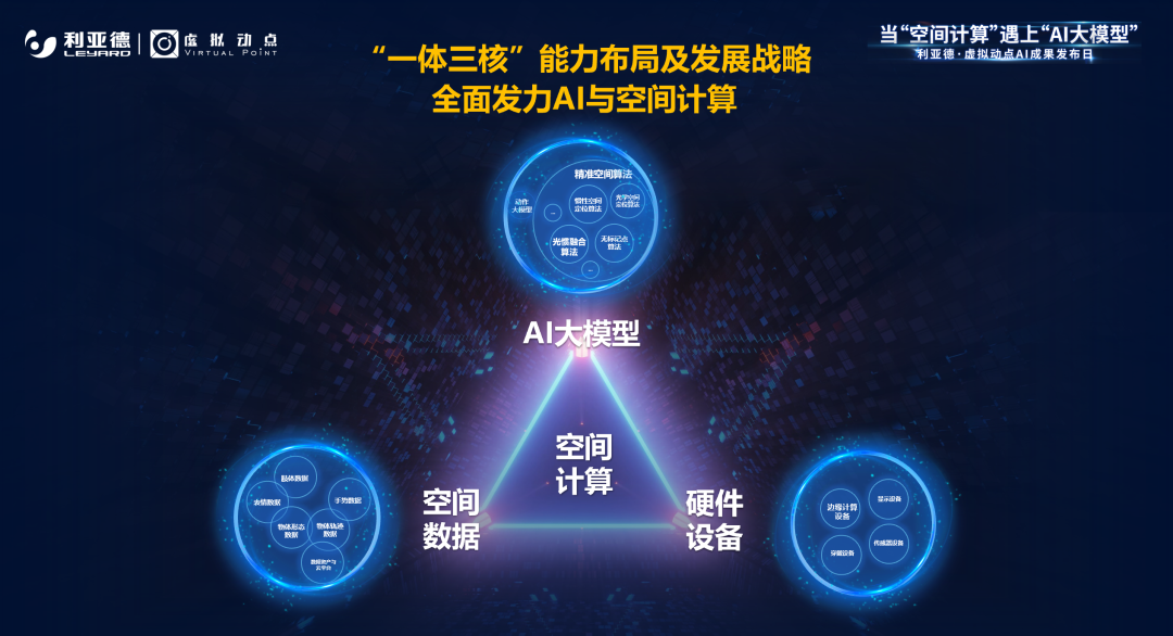 米兰milan,虚拟动点受邀参加华为开发者大会 入选“MetaStudio技术领航者”