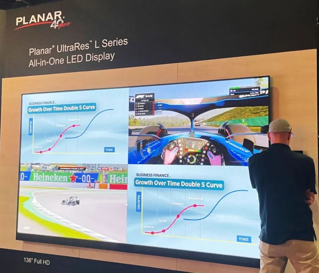 米兰milan,PLANAR三款产品同时斩获InfoComm最佳展示奖