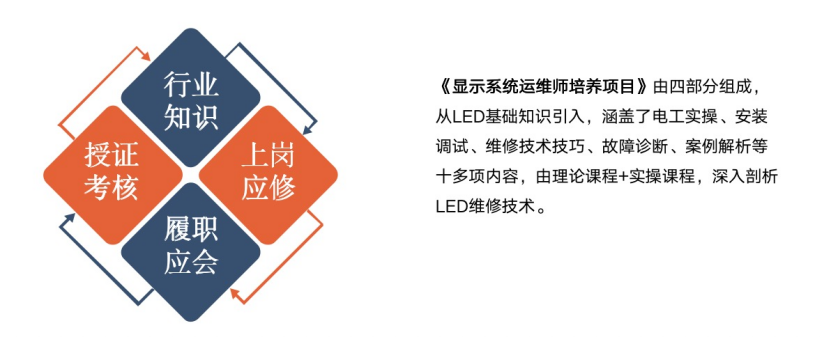 赋能人才发展 | “复盘中国行•走进米兰milan,”学习活动成功举办