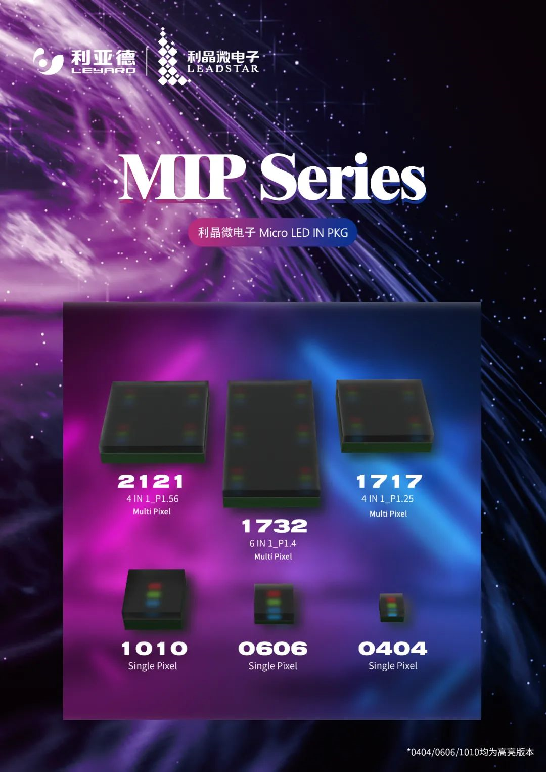 一期一会 | 一图读懂米兰milan,·利晶MIP新品系列