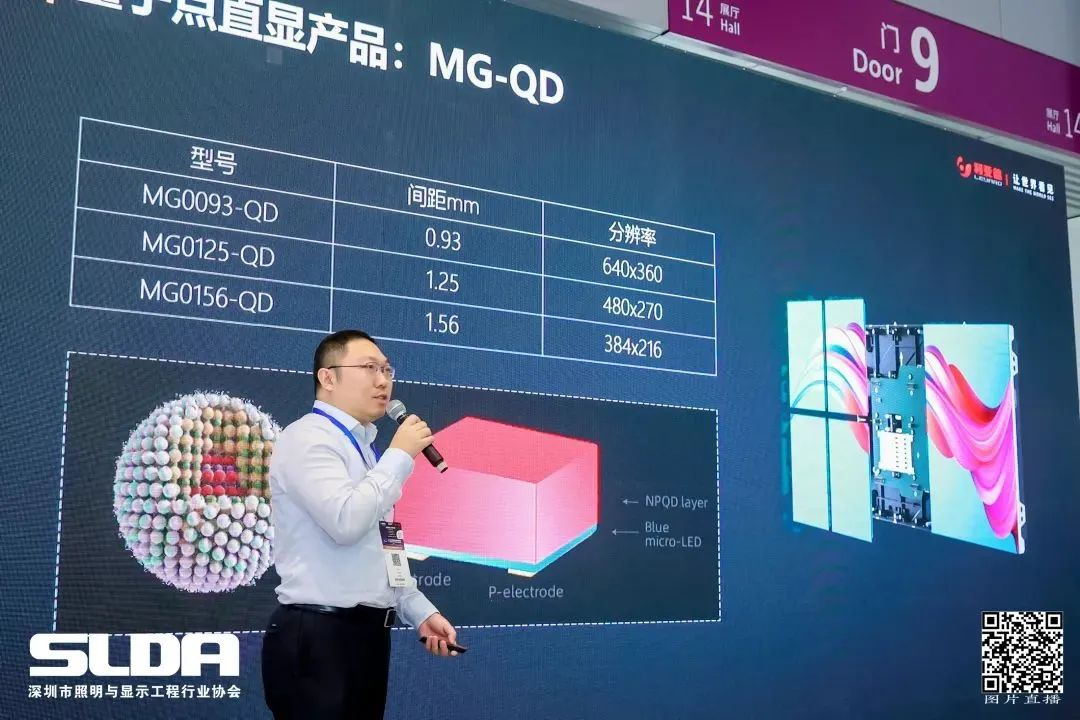 技术创新与行业标准引领,米兰milan,亮相国际新型显示大会