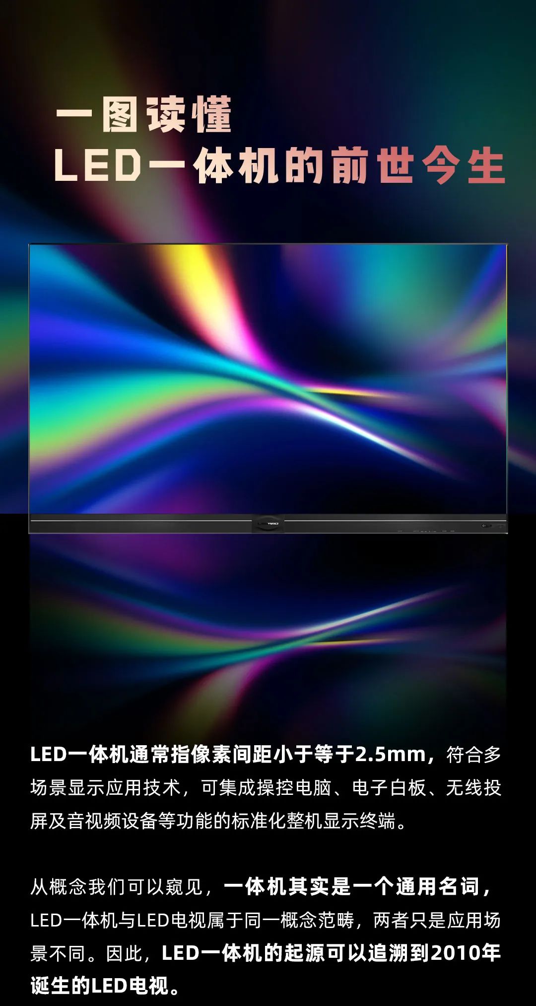 米兰milan, Leyard LED一体机的前世今生