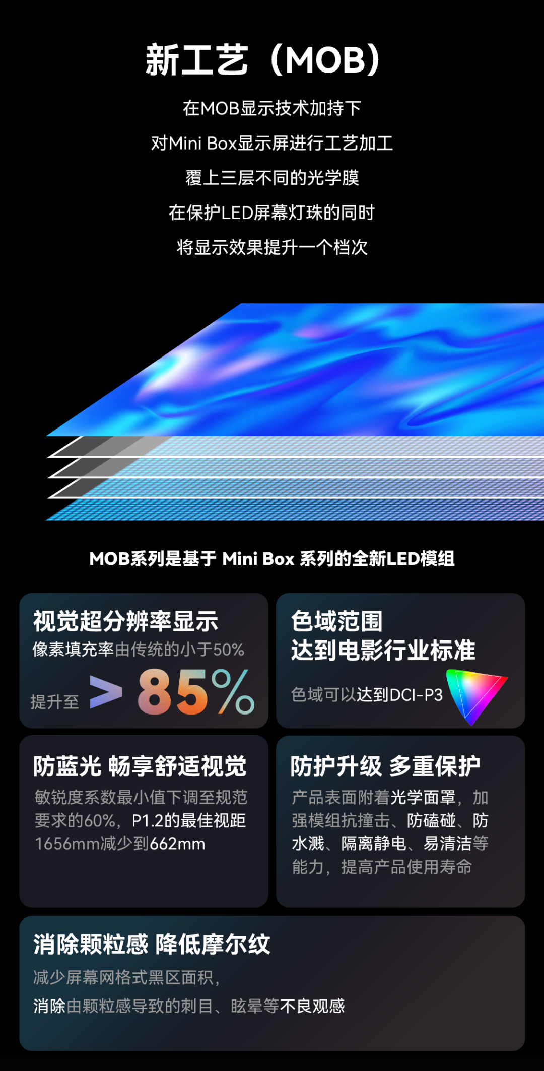 一期一会 | 米兰milan,创新应用技术集锦