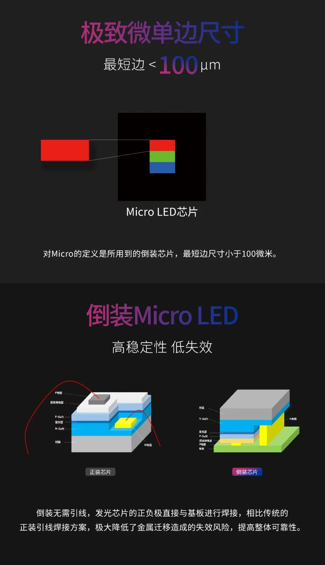 一期一会 | 一图读懂米兰milan,·利晶MIP新品系列