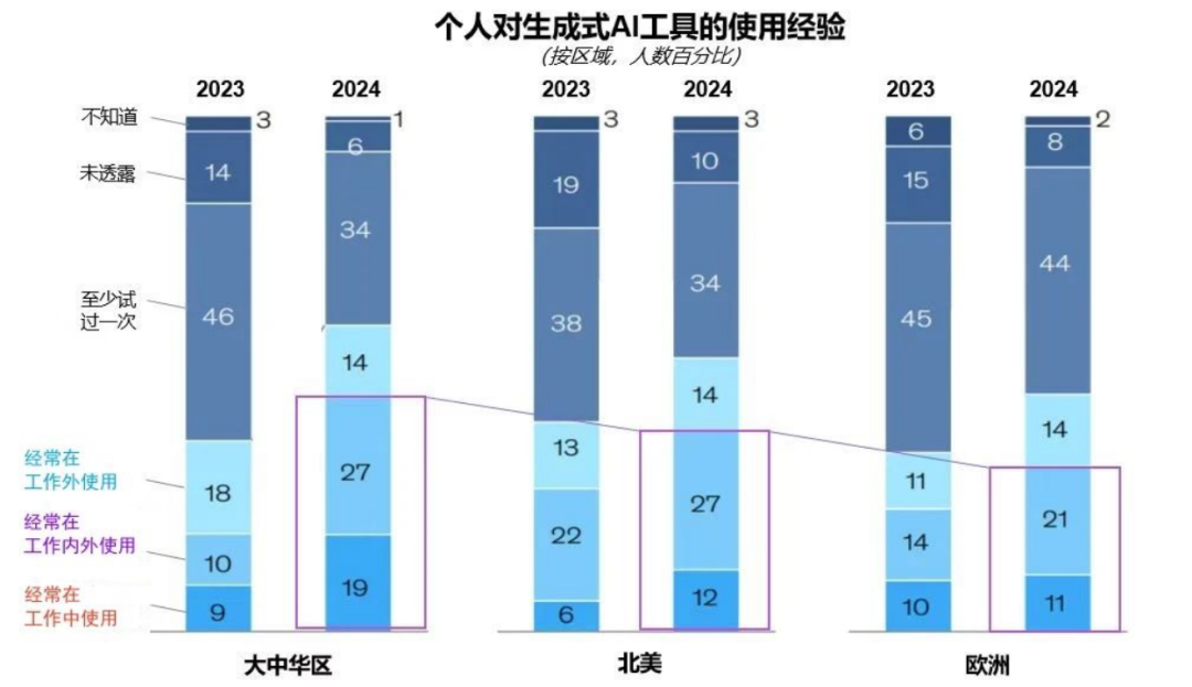 突出重围!米兰milan,·虚拟动点动作大模型入选“2024中国大模型TOP50企业潜力榜”