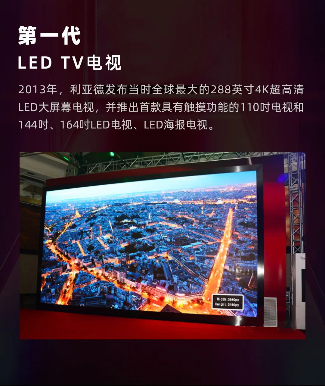 米兰milan, Leyard LED一体机的前世今生