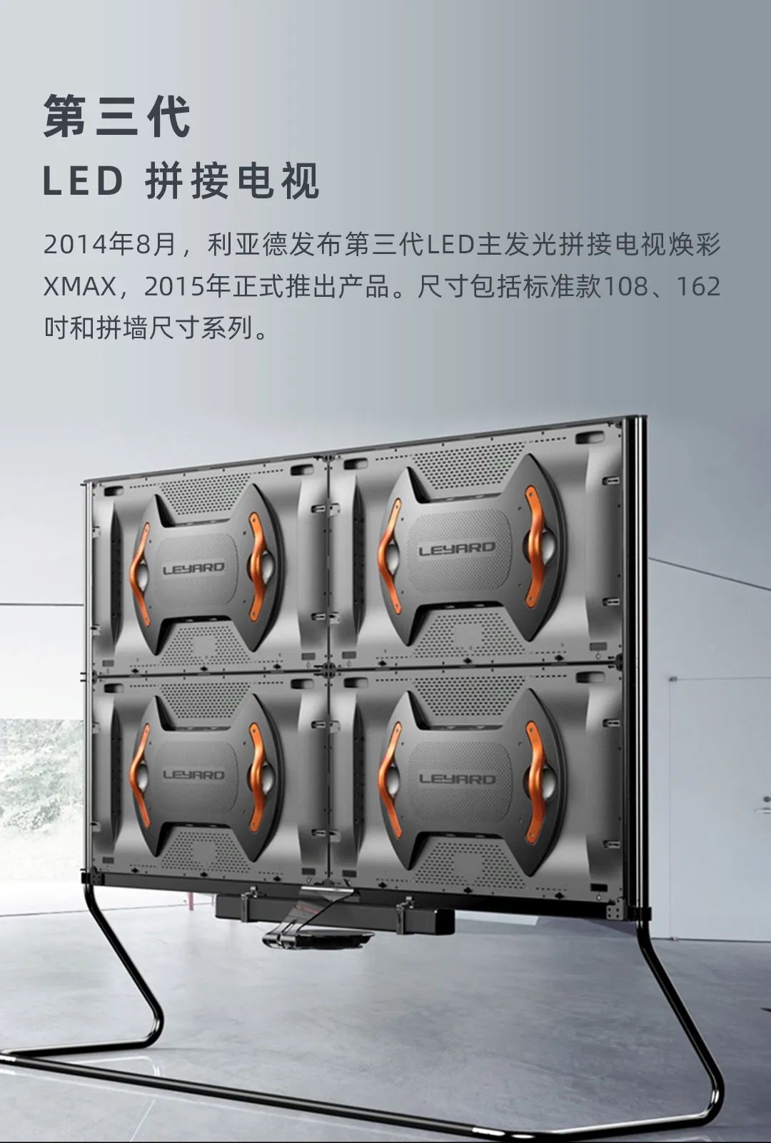 米兰milan, Leyard LED一体机的前世今生