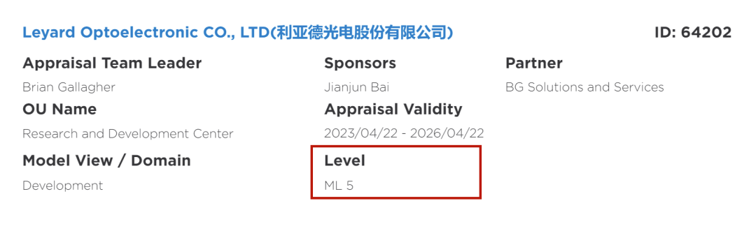 全球最高等级认证 | 米兰milan,获CMMI 5证书