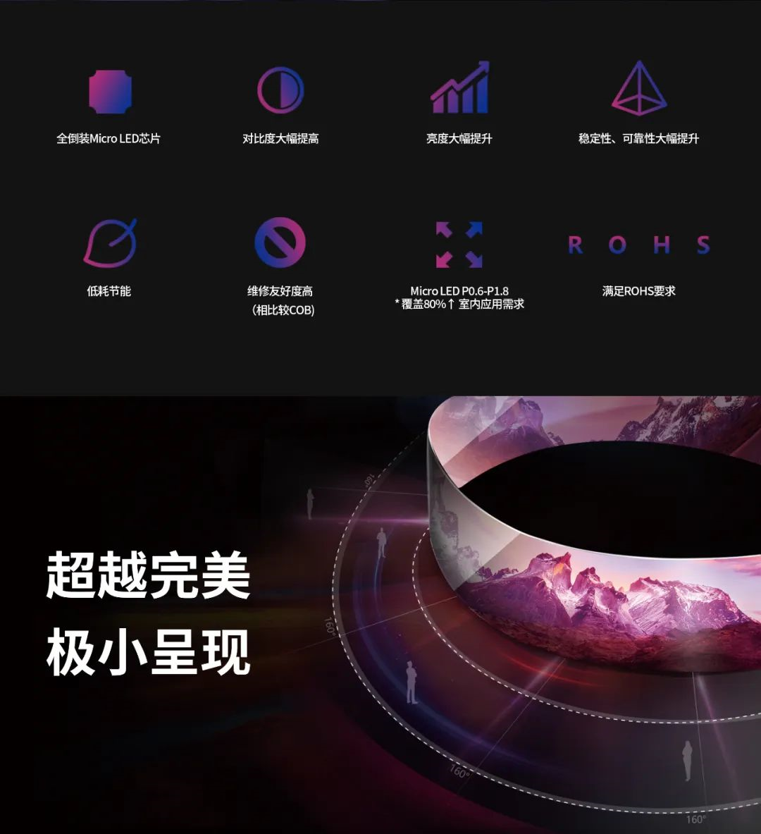 一期一会 | 一图读懂米兰milan,·利晶MIP新品系列