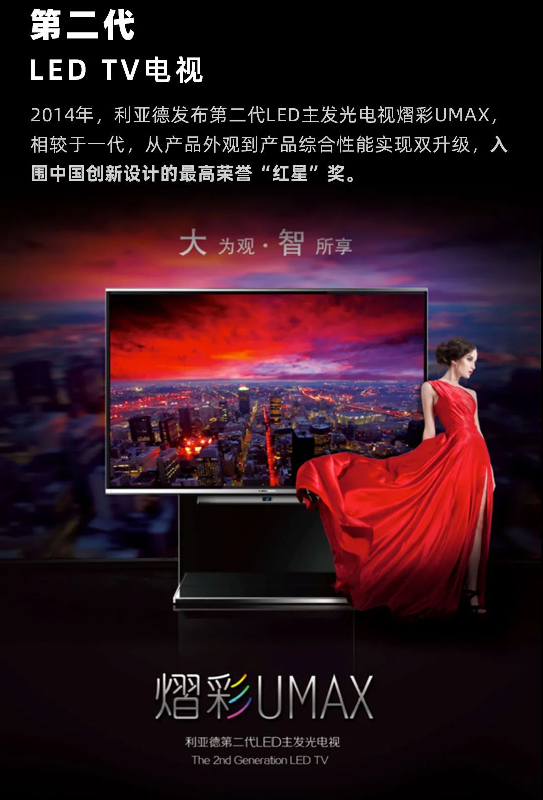 米兰milan, Leyard LED一体机的前世今生